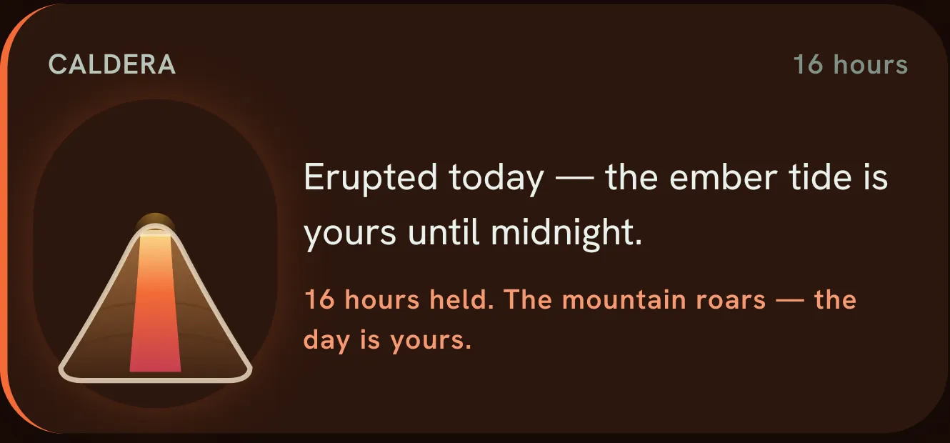 The Caldera card from the app, reading: “Erupted today: the ember tide is yours until midnight. 16 hours held.”